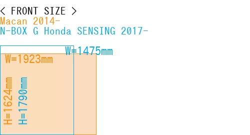#Macan 2014- + N-BOX G Honda SENSING 2017-